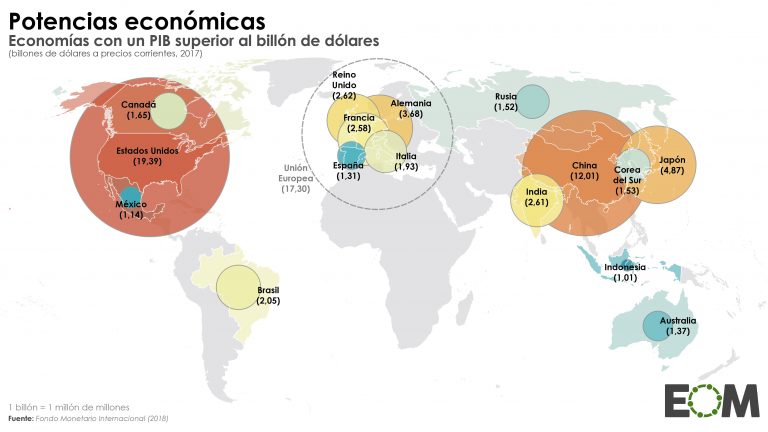 Mapa Del Mundo Economico - Diario Melilla